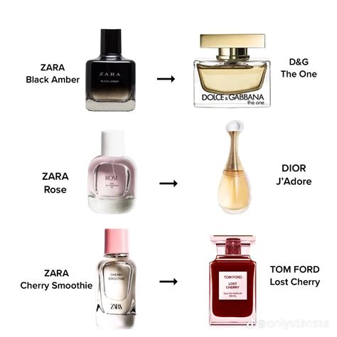 gucci guilty zara dupe|zara perfume dupes for men.